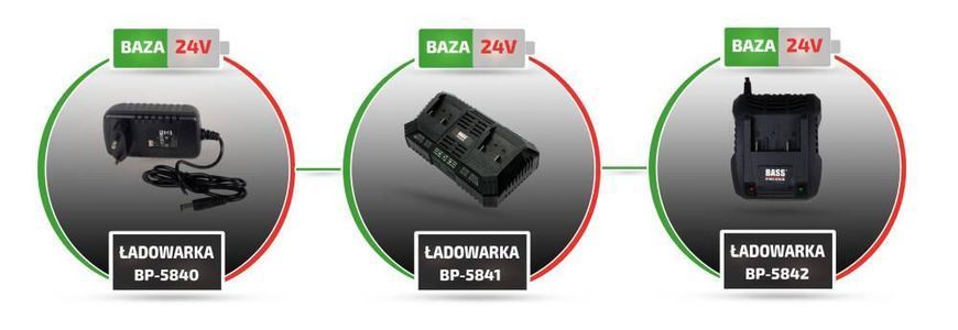 Зарядний пристрій 24 В, Li-Ion, 1,8 А Bass Polska 5842 5842 фото